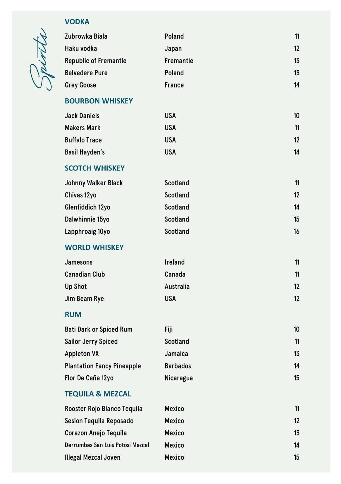 Drinks menu Bib & Tucker